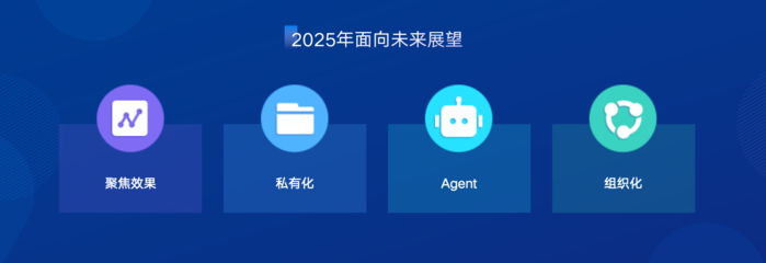 当AI为十万外贸工厂打工会发生什么？——阿里国际站林豪解析智能化会议服务的未来